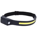 KS-Tools Outdoor-Kopflampe mit Bewegungssensor 
